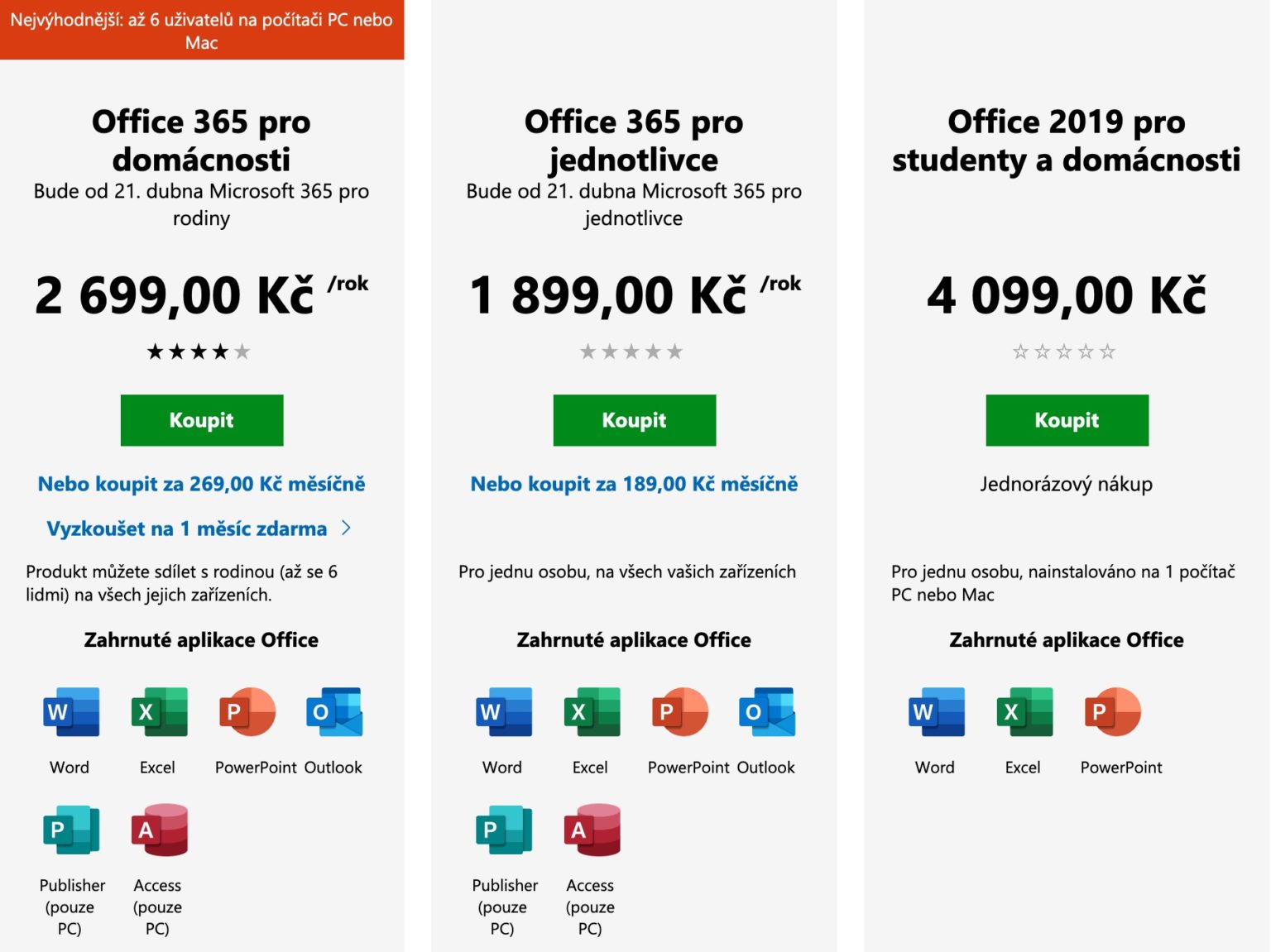 How Much Does Microsoft Office 365 Cost Faduni