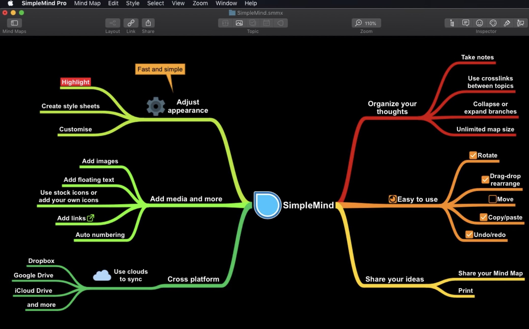 Simplemind. Simple Minds. SIMPLEMIND Pro Windows. Интеллект карта грибы.