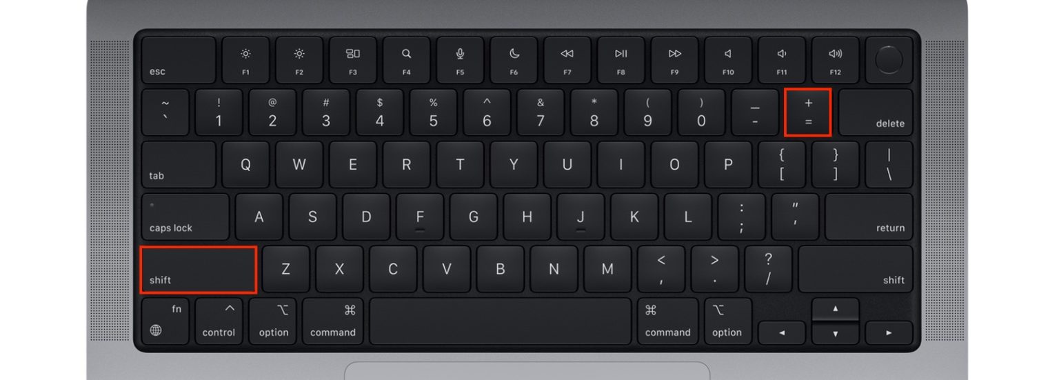 How to type plus on Mac – LSA Magazine
