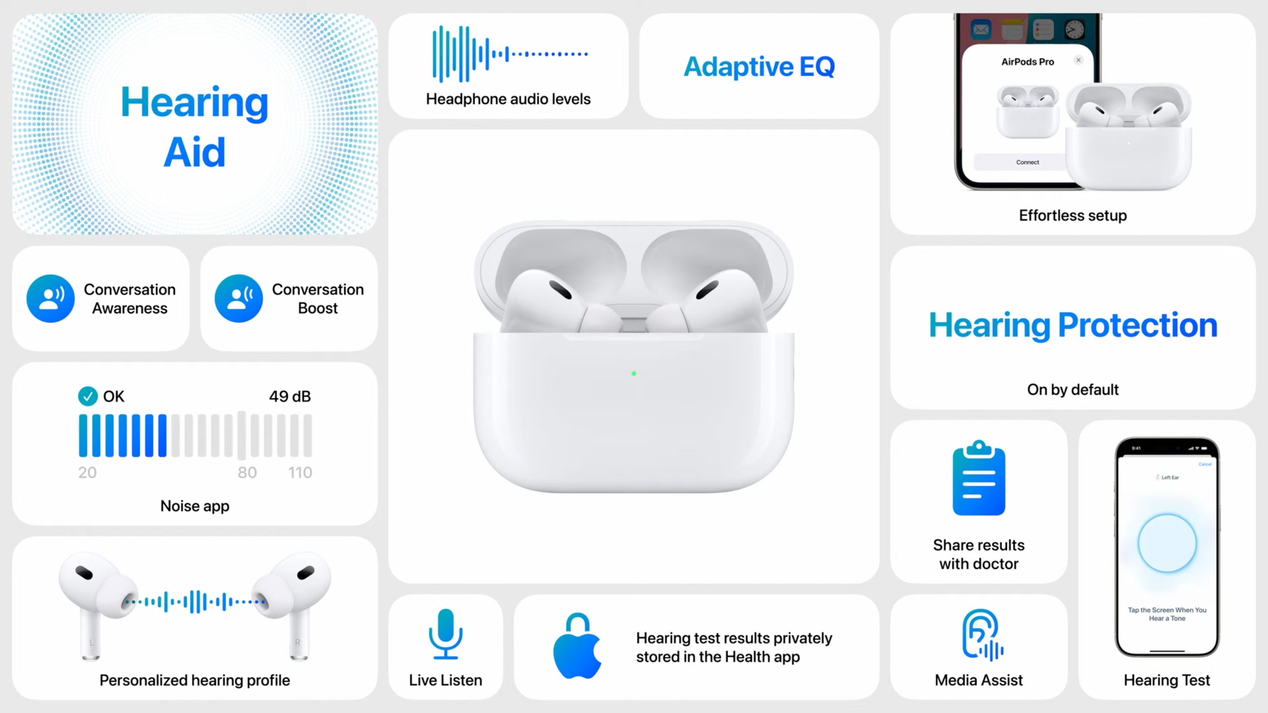 P03 Apple الحدث - اير بودز 96